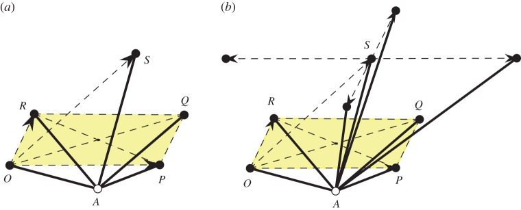 Figure 11.