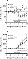 Fig. 10.
