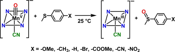 Scheme 3