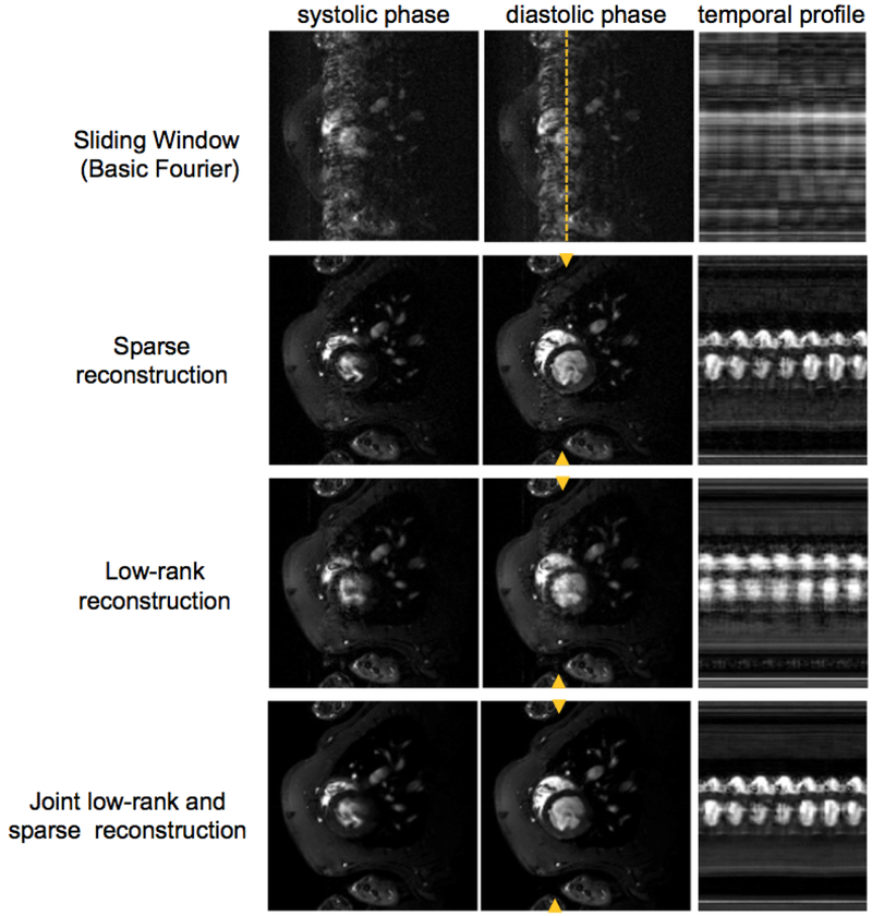 Fig. 3: