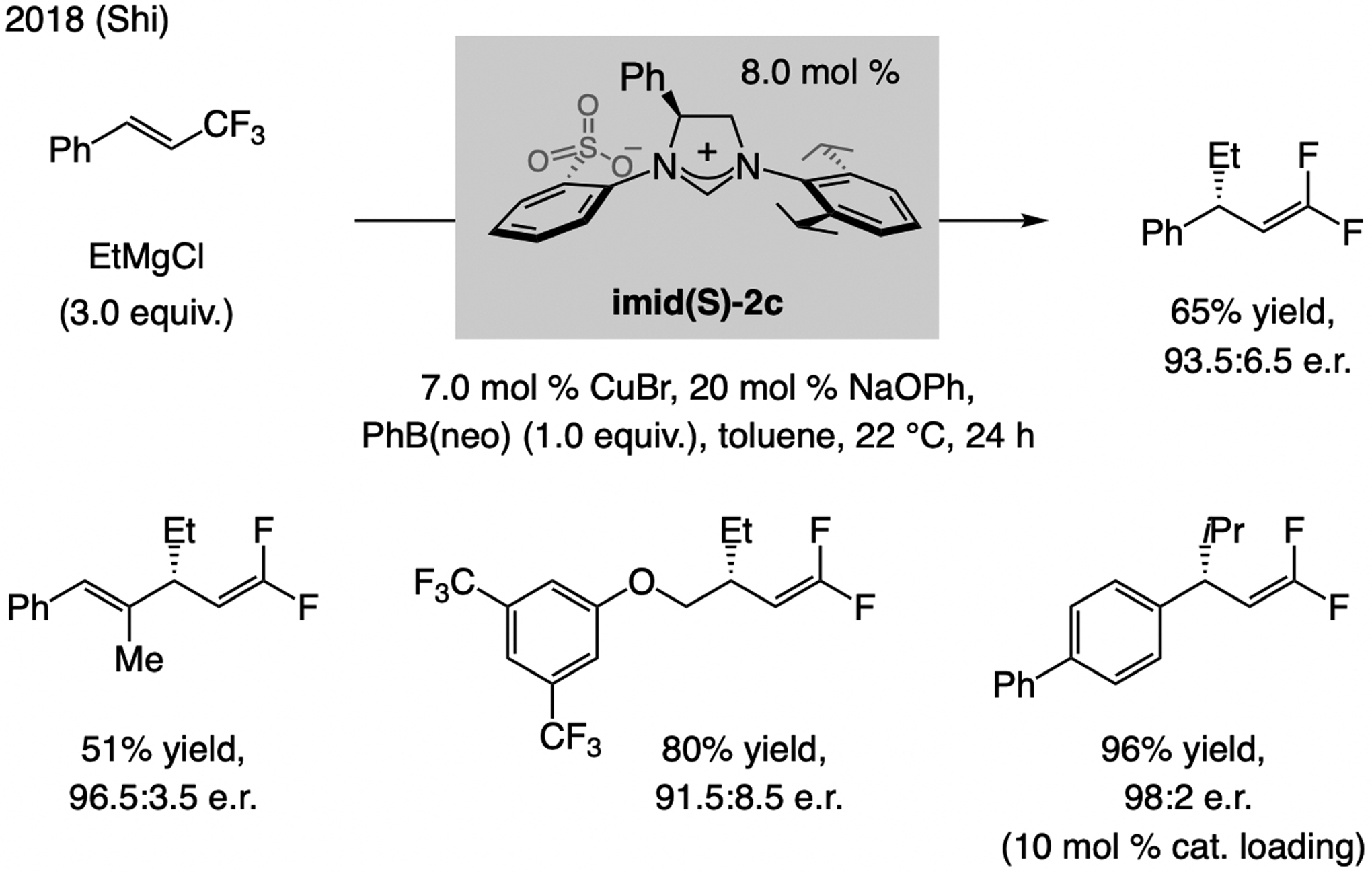 Scheme 23.