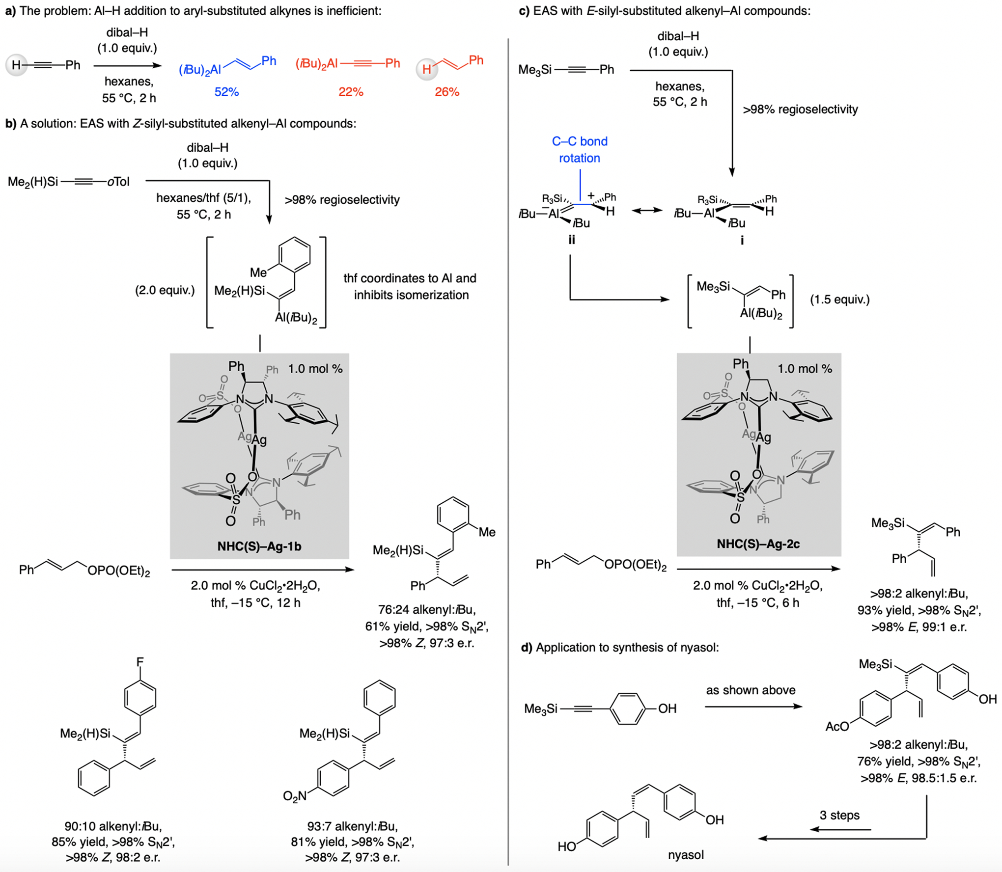 Scheme 6.