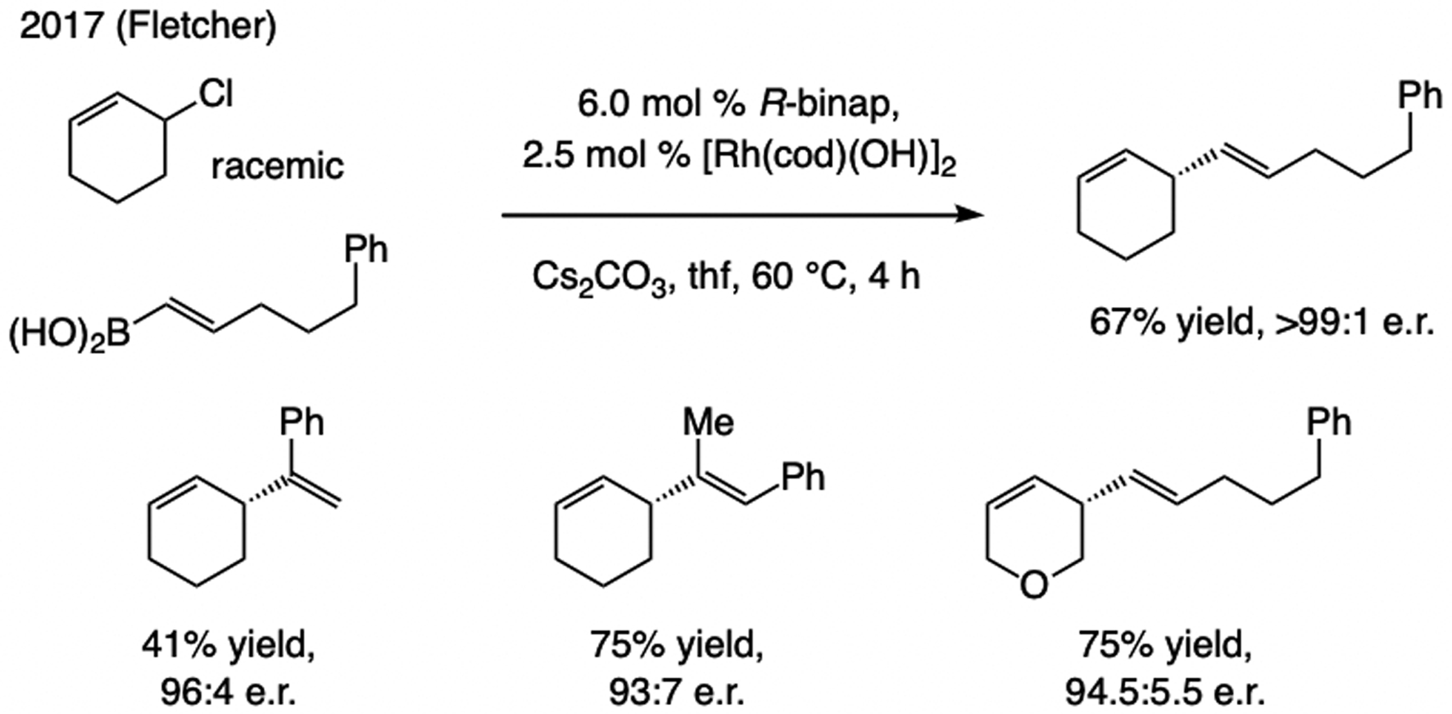 Scheme 18.