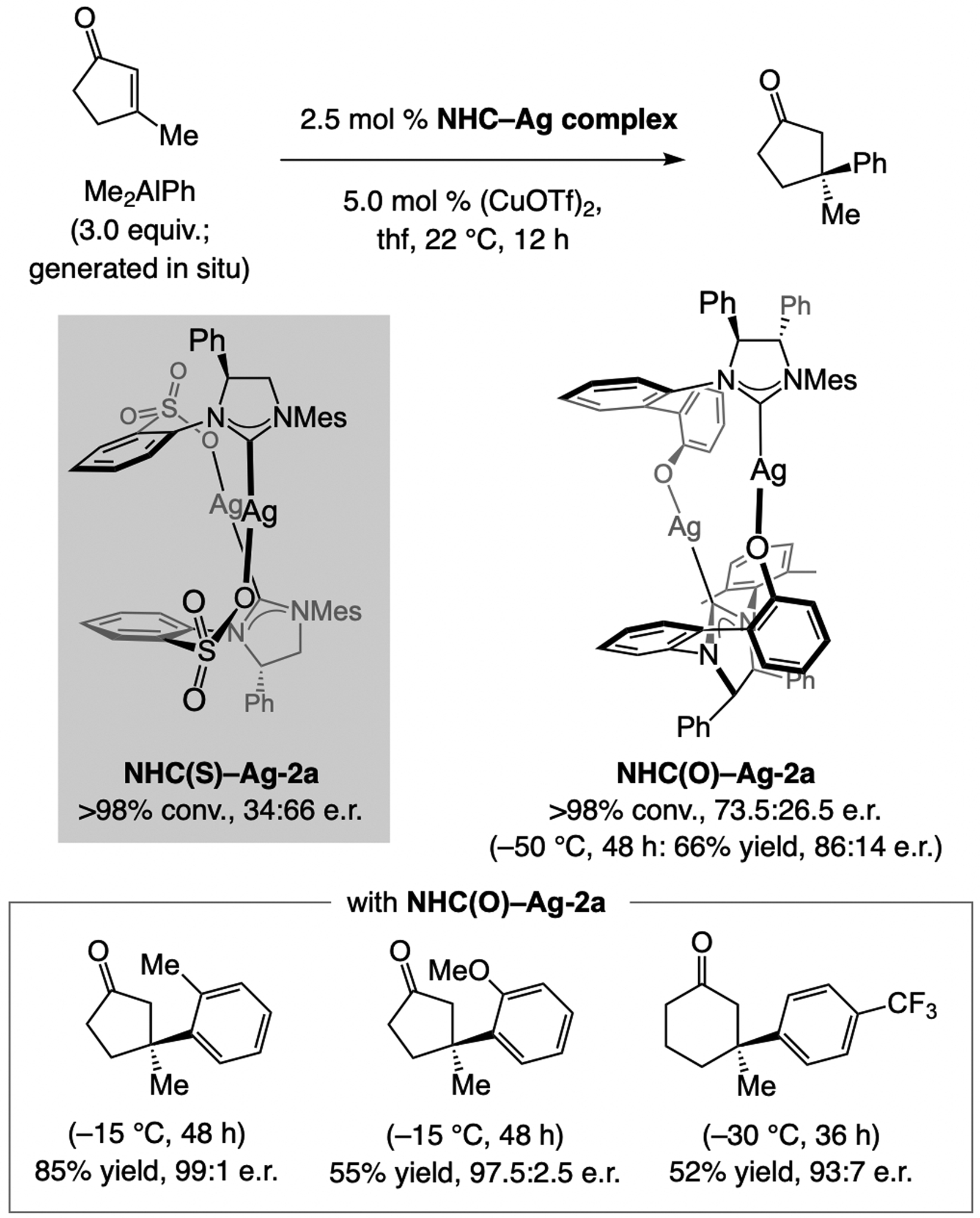 Scheme 55.