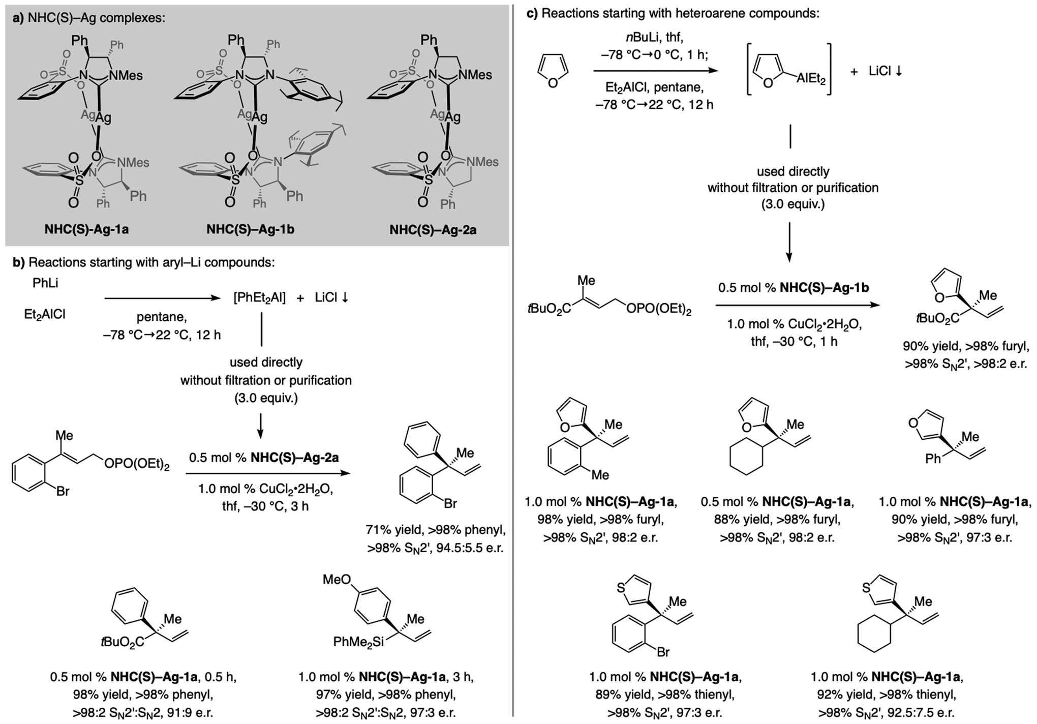 Scheme 11.