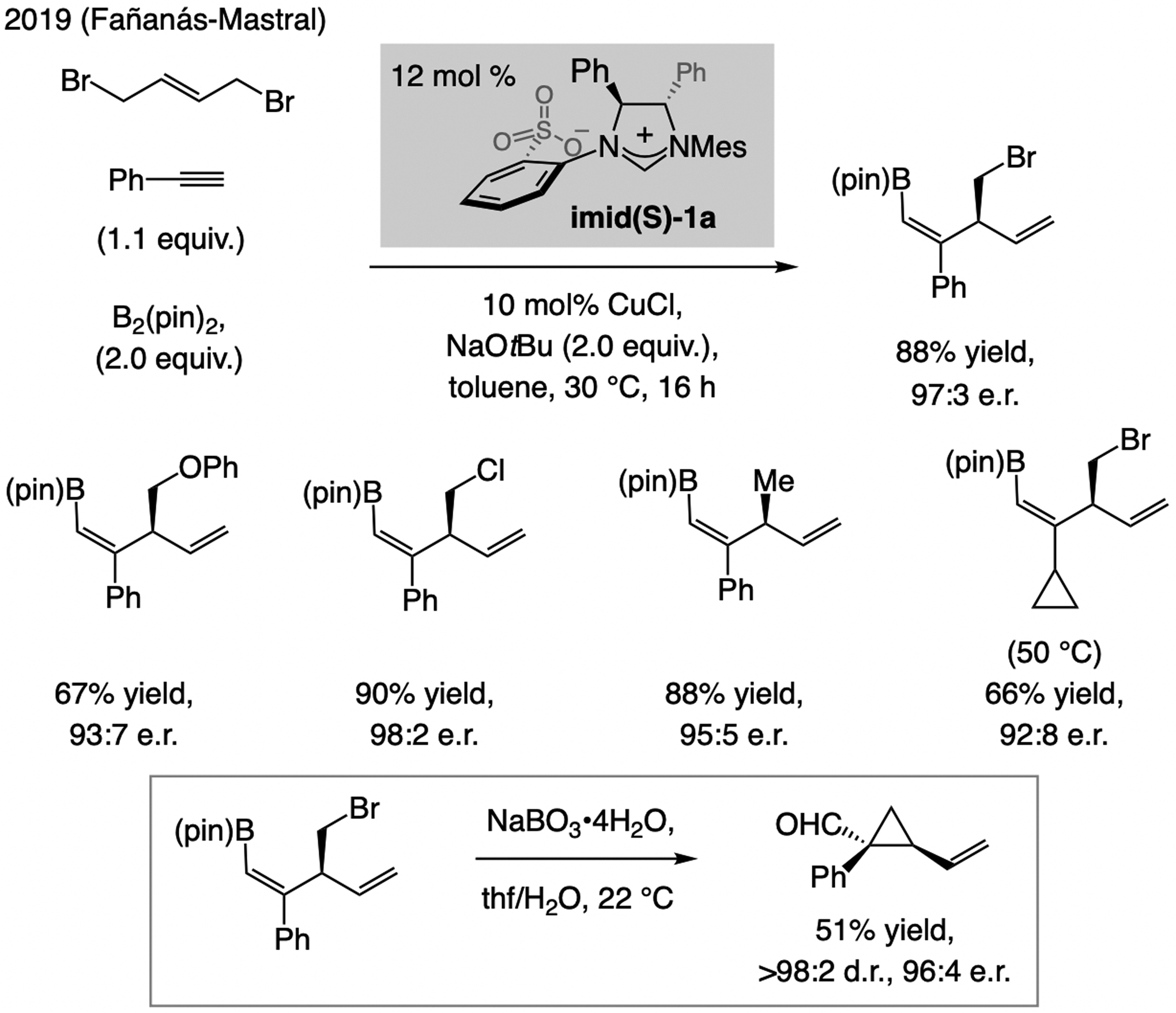 Scheme 27.