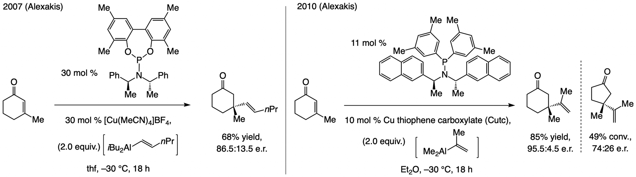 Scheme 48.