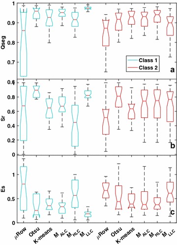 Fig. 9