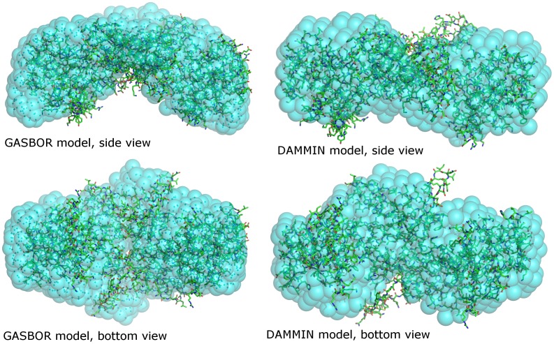 Figure 7