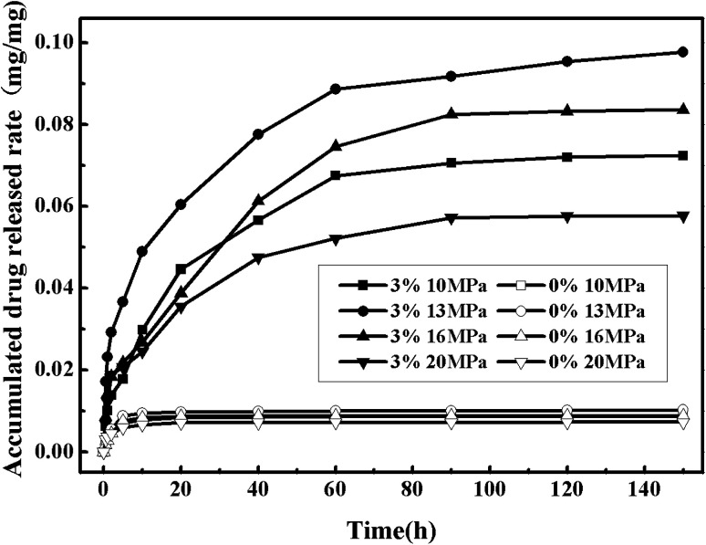 Fig. 12