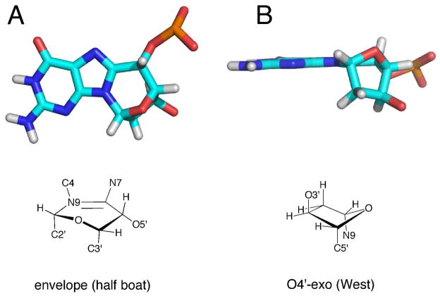 Figure 9