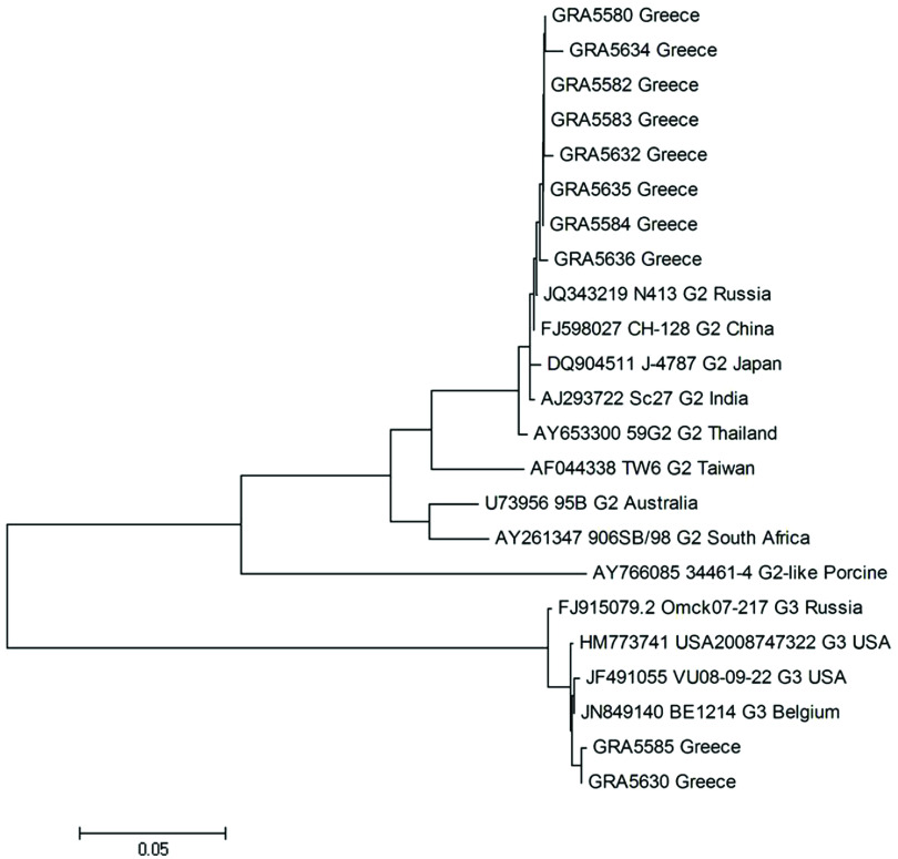 Fig. 4.