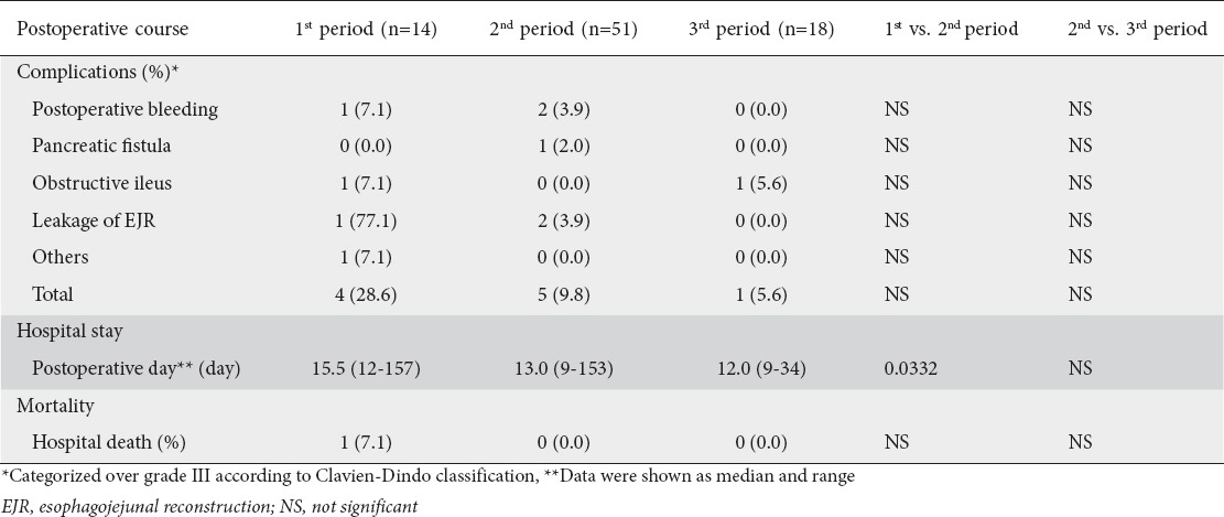 graphic file with name AnnGastroenterol-30-564-g008.jpg