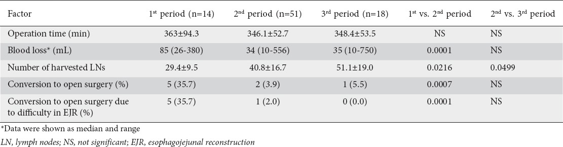 graphic file with name AnnGastroenterol-30-564-g005.jpg