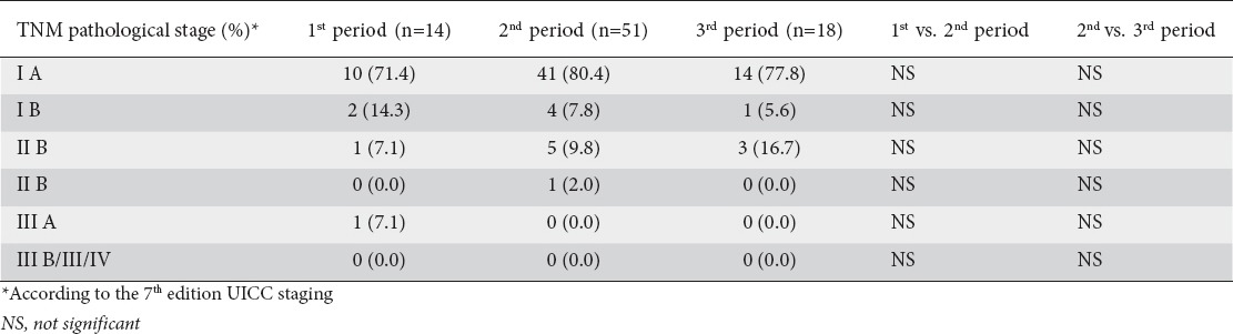 graphic file with name AnnGastroenterol-30-564-g006.jpg