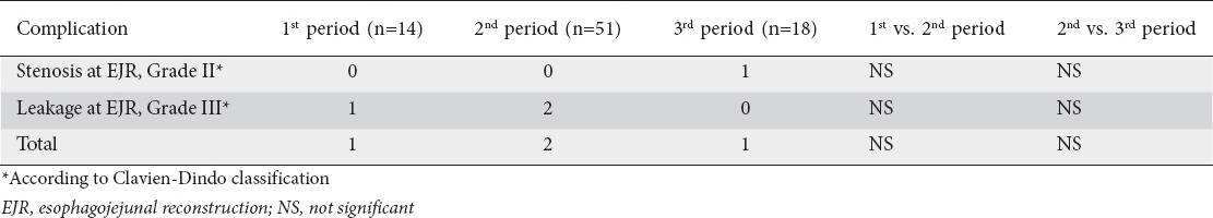 graphic file with name AnnGastroenterol-30-564-g007.jpg