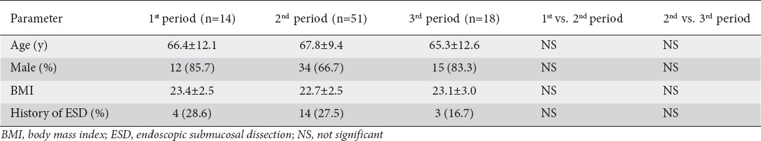 graphic file with name AnnGastroenterol-30-564-g003.jpg