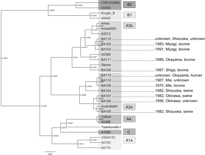 FIG. 6.