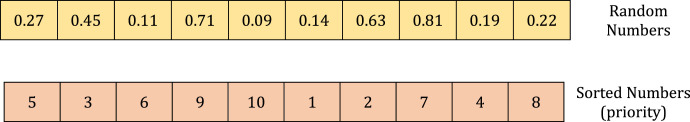 Fig. 10