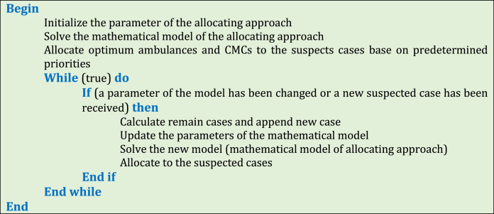 Fig. 9