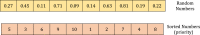 Fig. 10