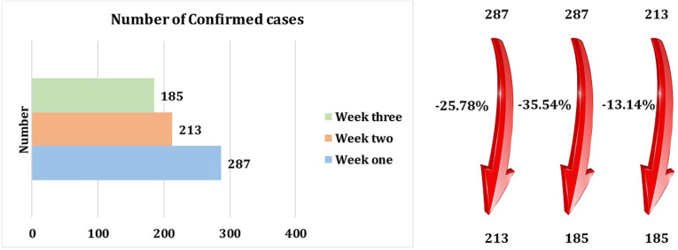 Fig. 28