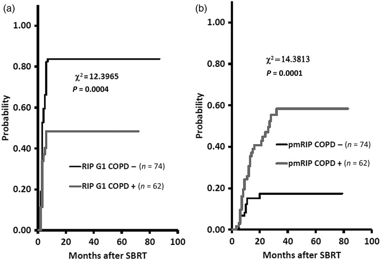 Fig. 4.