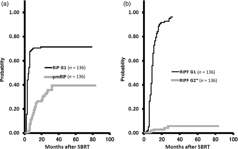 Fig. 3.