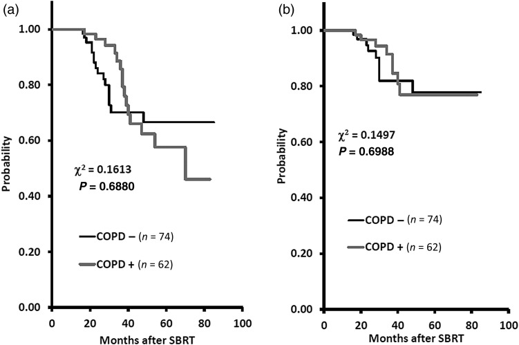 Fig. 2.