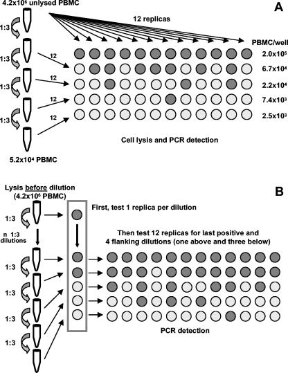 FIG. 1.