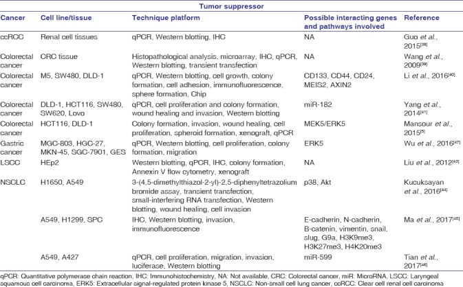 graphic file with name JC-17-2-g001.jpg