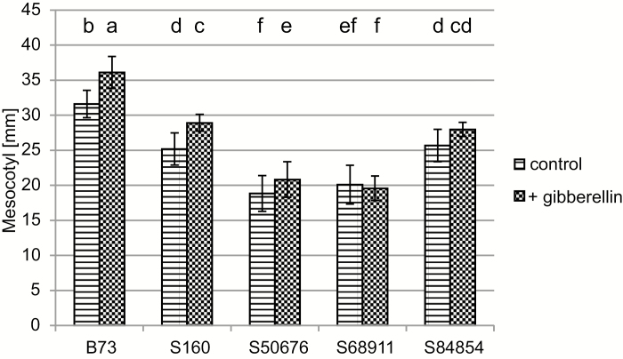 Fig. 9.