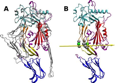 FIGURE 3.