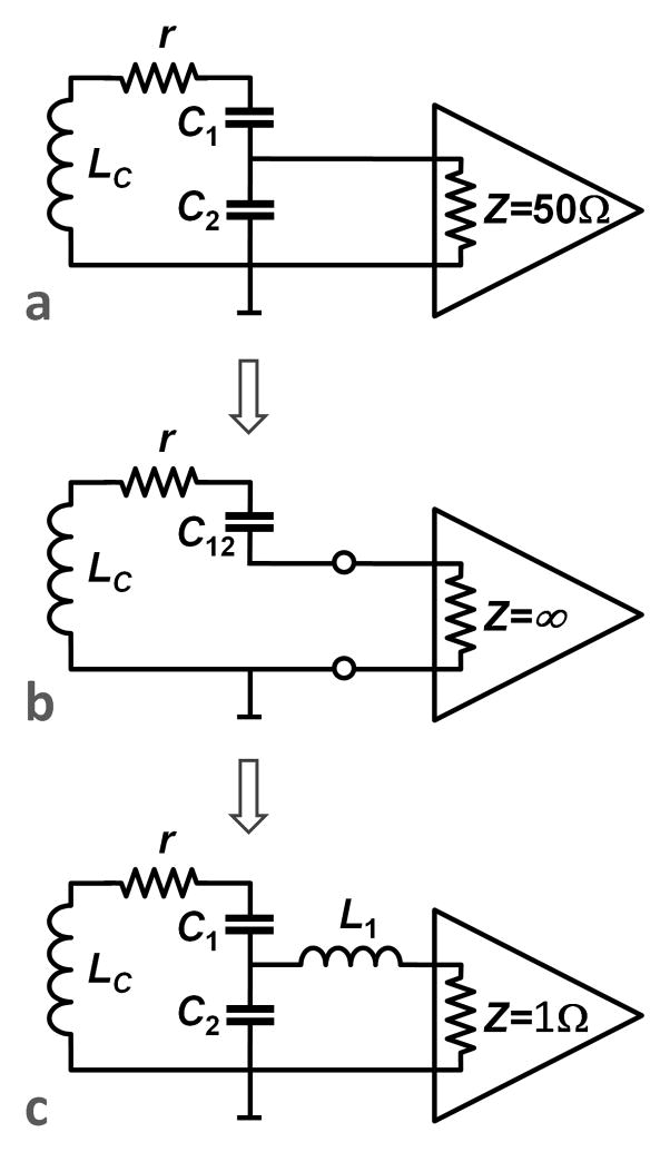 Figure 8