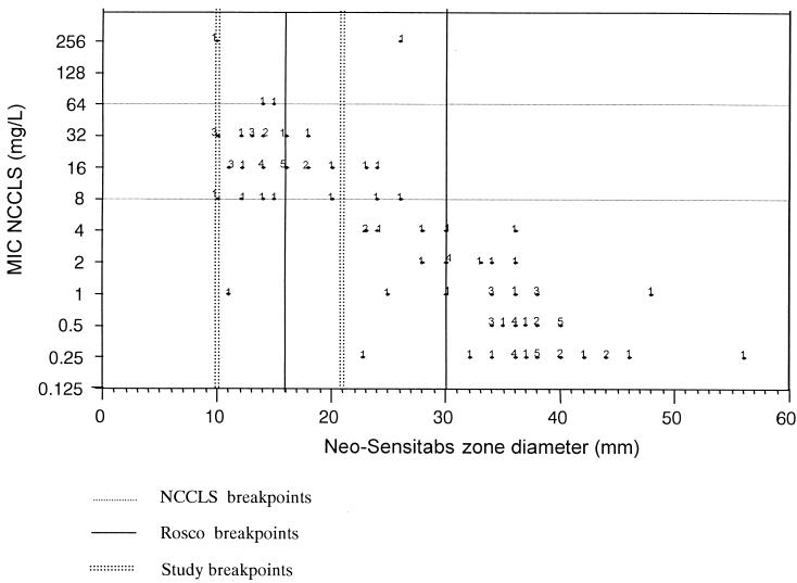 FIG. 1.