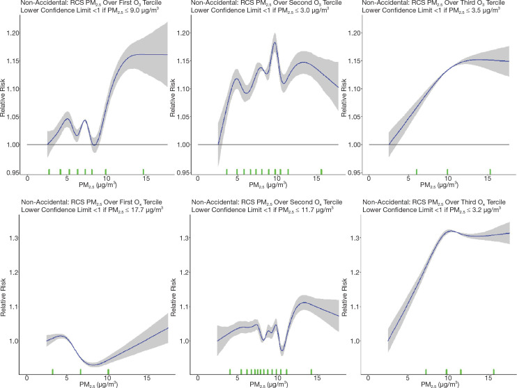 Figure 19.