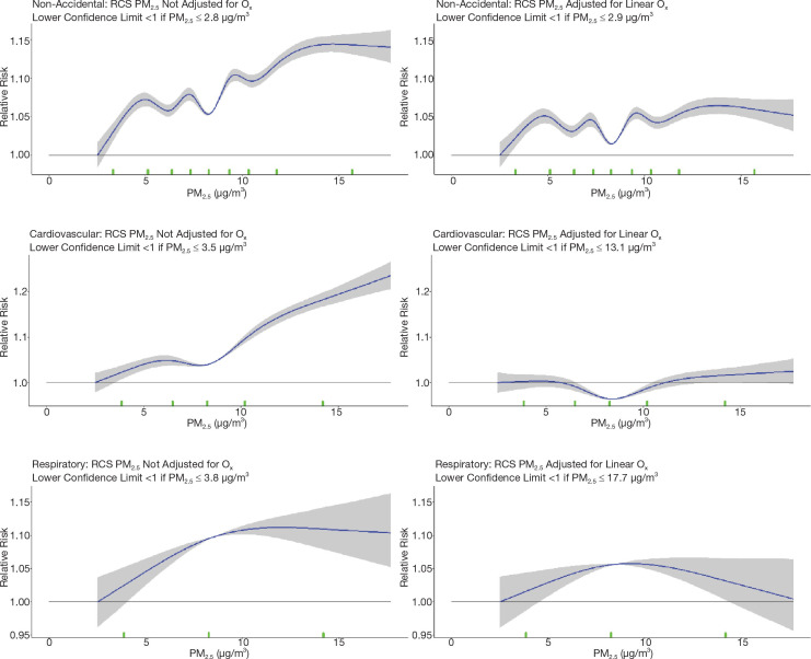 Figure 18.