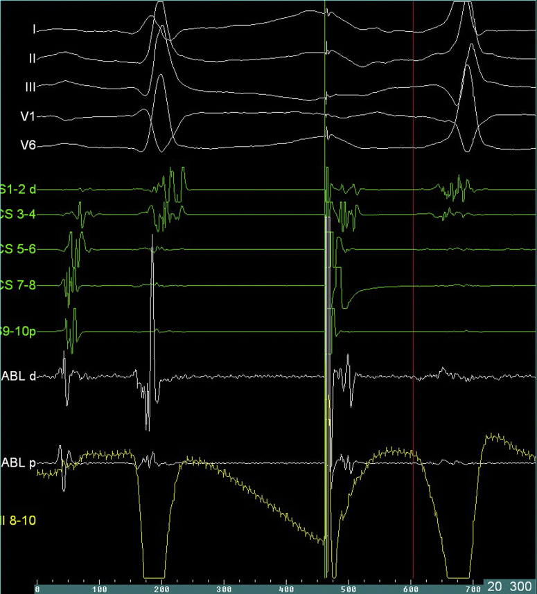 Supplementary Figure 1