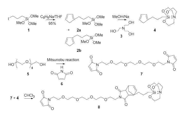 Scheme 1