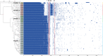 FIG 3