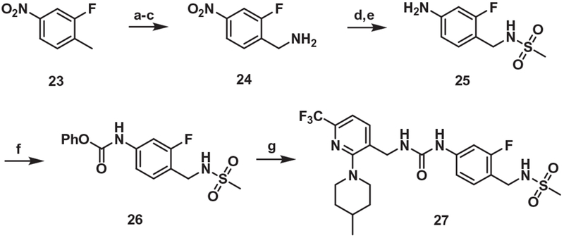 Scheme 5.