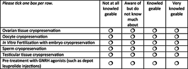 graphic file with name bjc2013139i2.jpg