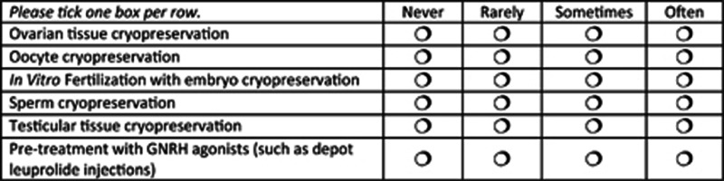 graphic file with name bjc2013139i1.jpg