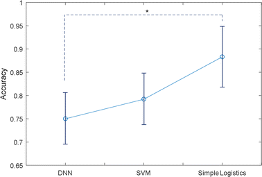 Fig. 12