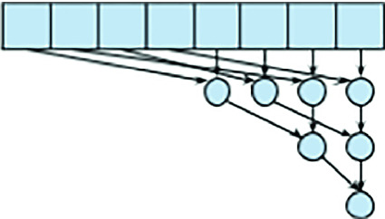Fig. 6.