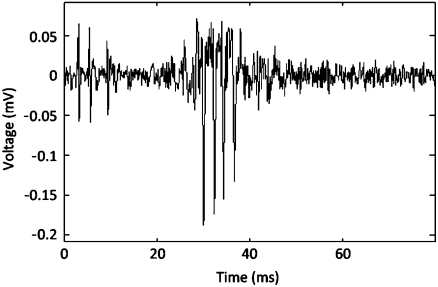 Fig. 11