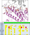 FIG 5