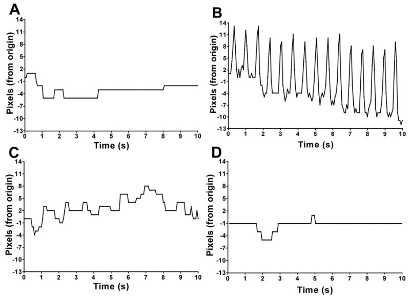 Fig. 2