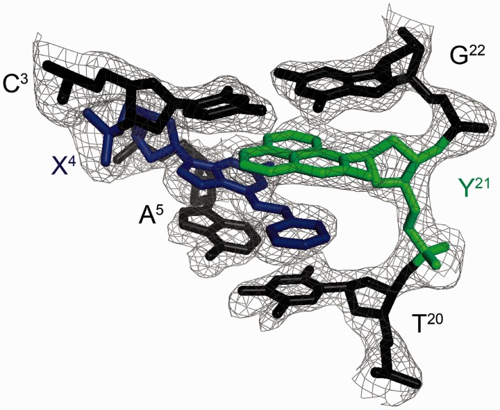 Figure 1.