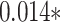 Inline graphic